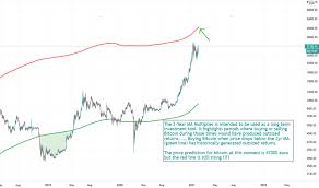 There are several benefits offered by the binary options trading to its traders. Rhhzor0 Pequnm