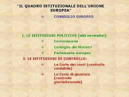 Sono ammessi anche gli operatori or e not. Unione Europea Italia Germania Lussemburgo Belgio Paesi Bassi