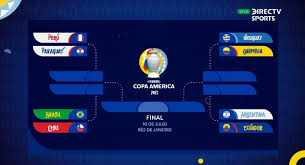 We did not find results for: Partidos Copa America Copa America 2019 Cuadro De Cuartos De Final De La Copa America Sedes Fechas Y Horarios De Los Partidos Marca Com Veja Videos Noticias E Confira A