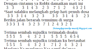 Check spelling or type a new query. Not Angka Pianika Deen Assalam Sabyan