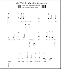 Hi all, this is an issue for me too. Black Notes Piano Songs For Beginners On The Black Keys