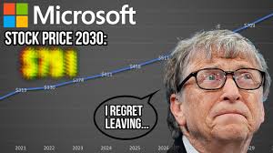 It also highlights staging posts for the stock over the next five years, suggesting it could be as high as $4,076.73 by november 2023 and . What Will Google Stock Price Be In 10 Years Alphabet Stock Price Prediction Youtube