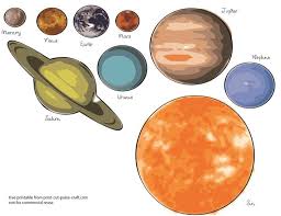 The iss is a collaboration where 19 countries have sent. Printable Solar System Coloring Sheets For Kids Solar System For Kids Solar System Printables Solar System Model
