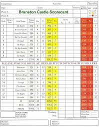 Last ned og bruk 2 000+ scotland run scorecard gratis arkivbilder. Brunston Castle Golf Club Mygolfdays Scottish Golf Club Information On A Page