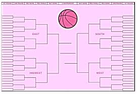 He women's ncaa tournament is down to the final four teams. Printable Women S Ncaa Bracket For 2019 March Madness Interbasket