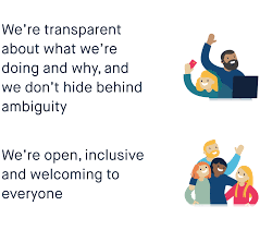 Your brand voice is directed to your it's important to find your own champions when it comes to brand voice, but here are our picks for companies that are great brand voice examples. How To Create A Brand Tone Of Voice Guide That People Actually Use Emphasis
