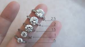 this is what 2 5 carats really looks like on your hand