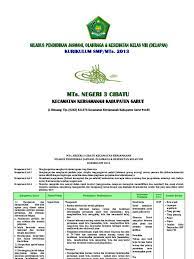 Penggalan silabus antropologi sma/ma kelas xi kurikulum 2013. Silabus Penjas Sma Kelas Xi Kurikulum 2013