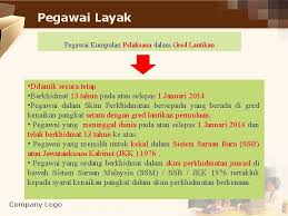 Cara cek sk kenaikan pangkat pns (asn) di portal bkn.go.id. Kementerian Kerajaan Tempatan Dan Perumahan Sabah Kktp Taklimat