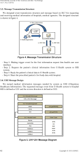 The same changes that led to huge improvements in fields like business or the sciences have also made treating patients easier and more effective. A Study On Design Of Health Device For U Health System Pdf Free Download