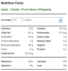 Sr legacy, released in april 2018, is the final release of this data type and will not be updated. Low Carb Traveler Lynn I M Still Experimenting With My Coffee And If You Use Myfitnesspal You Ll Be Happy To Know I Finally Found An Accurate Entry For Hwc Heavy Whipping Cream