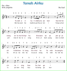 We did not find results for: Tempo Lagu Tanah Airku Ciptaan Ibu Sud Adalah Cara Golden