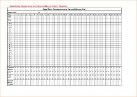 Ovulation Temperature Celsius Online Charts Collection