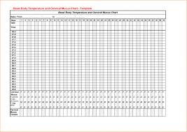 ovulation temperature celsius online charts collection