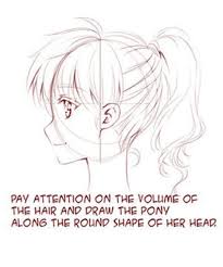 Tapi contoh yang dipakai adalah afghanistan dan iran gambar wanita berhijab tampak dari samping wanita cantik buat quotes. Sketsa Wajah Wanita Shefalitayal