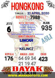 Syair Bocoran Prediksi Hongkong 21 April 2020 How To Make Mobile Boarding Pass Sydney