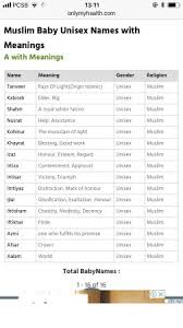 Unisex Muslim Names Sensitive Babycenter