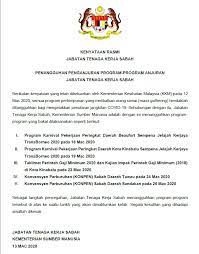Regulasi jabatan fungsional tenaga kesehatan atlm. Kenyataan Rasmi Jtk Sabah Jabatan Tenaga Kerja Sabah Facebook
