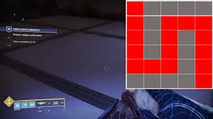 The center of it marks the location 00ï¿½ 00min north, 00ï¿½ 00min east. Destiny 2 Arc Void Configuration Puzzle Solution Spreadsheet For Zero Hour