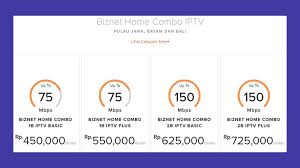 Maybe you would like to learn more about one of these? 25 Harga Paket Biznet Per Bulan 2021 Syarat Dan Ketentuan