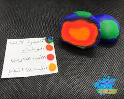 طبقات الأرض Earth Layers Enamel Pins Playdough