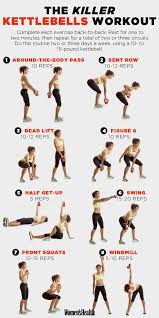 Printable Kettlebell Exercise Chart Www Bedowntowndaytona Com