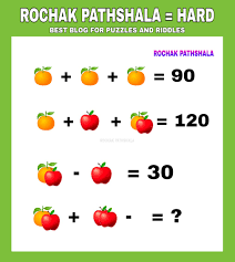 Emoji Math Puzzle 1 Rochak Pathshala