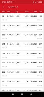 Türkiye'nin borsa, finans ve yatırım portalı. Ihlas Hisse Yorum Grafik Ve Analizi 14 Eylul Pazartesi 2020 Finanscepte