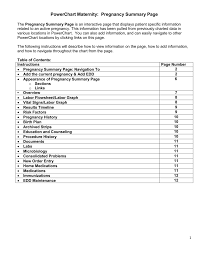 pregnancy summary page