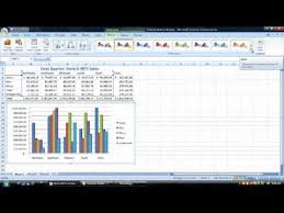 videos matching clustered columns chart in excel revolvy