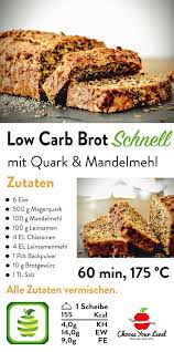 Low Carb Brot Rezept Mit Mandelmehl Und Quark Choose Your Level Rezept Rezepte Low Carb Brot Low Carb Brot Rezept