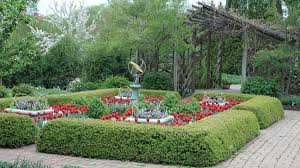Look for the red pin, and see other nearby communtiies that are marked with yellow pins when. Gardens To Visit Melinda Myers
