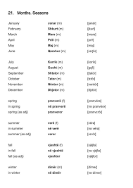 Additional puzzles made from your words. Albanian Names That Start With E Hno At