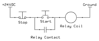 With engine off our latching relay with active control circuit will consume 0.0005 x 24hrs = 0.012a per day which is 0.084a per week. Can We Make A Relay Act As A Latch Without Using An Additional Contact