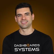 About to set fire in my community · Skool Community