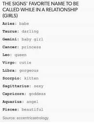 Are you interested in cancer zodiac sign? Pin On Professional Astrology