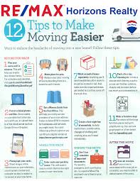 Moving Tips In 2020 Moving Tips How To Plan Moving