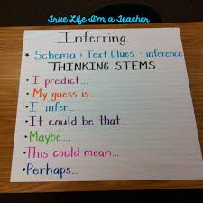 6 Things You Must Know About Anchor Charts True Life Im