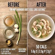 Pin On Food