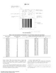 E747 97 Wire Iqi
