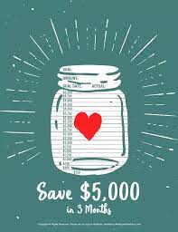 Is saving $3,000 possible in if you want to save $3,000 in 3 months, you'll need to save or earn at least $1,000 each month. How To Save 5000 In 3 Months Even If You Re Behind On Bills Chart