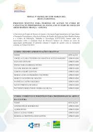 EDITAL Nº 024/2022, DE 22 DE MARÇO 2022. RESULTADO FINAL PROCESSO SELETIVO  PARA INGRESSO DE ALUNOS NO CURSO DE CAPACITAÇÃO P