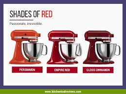 We did not find results for: The Best Kitchen Aid Mixer Colors