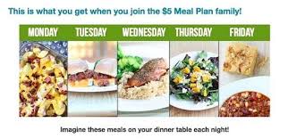 Meal Kit Services The Best Meal Prep Delivery Epic Guide 2019 With Images Meal Planning Cheap Vegan Meal Plan Cheap Meal Plans