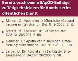Befristete arbeitsverträge sind heute bei berufseinsteiger üblich. Apothekerinnen Und Apotheker Im Unterricht