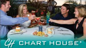 Hilton Head Island Vacation Directory The Best Of Hilton