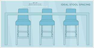 We did not find results for: Bar Stools 5 Ways To Hang Out With Them Grandin Road Blog