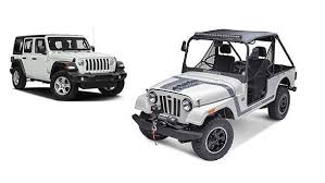 We did not find results for: Judge Rules Mahindra Roxor Similar To Jeep Violates Fiat Chrysler S Jeep Trade Overdrive