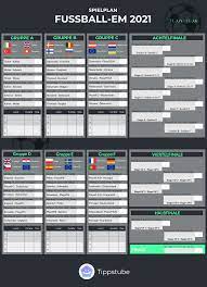 Der aktuelle spielplan von deutschland. Spielplan Em 2021 Alle Spiele Im Uberblick Tippstube