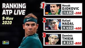 The rivalry is the most prolific in men's tennis in the open era. Asi Esta El Ranking Mundial Antes De La Copa Masters